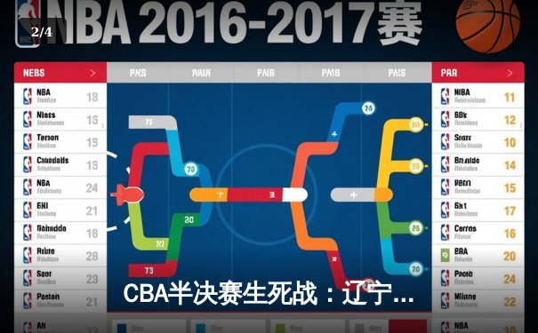 CBA半决赛生死战：辽宁本钢加时险胜浙江广厦 赵继伟33分导演逆转 - 2